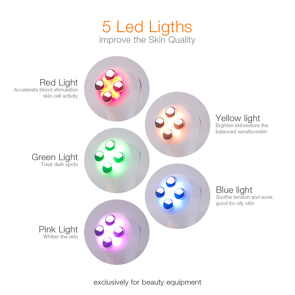 ProSkin 6-in-1 Rejuvenation Device: Lift, Tone & Glow