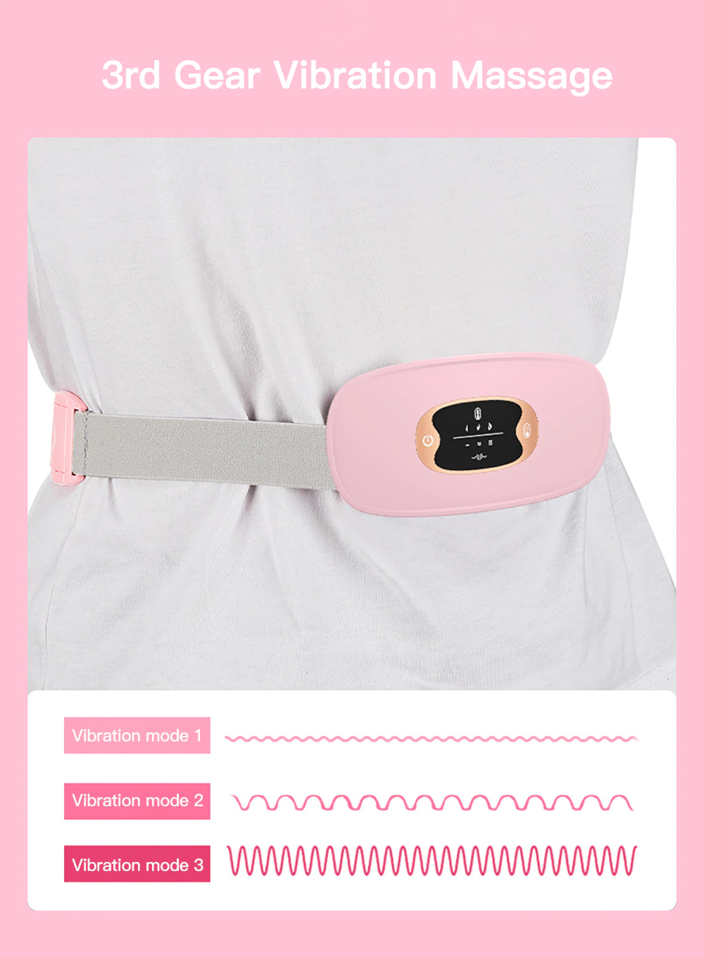 USB Heating Pad Belt for Menstrual Pain Relief & Cramps